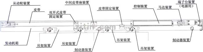 松下新恒帝感應門